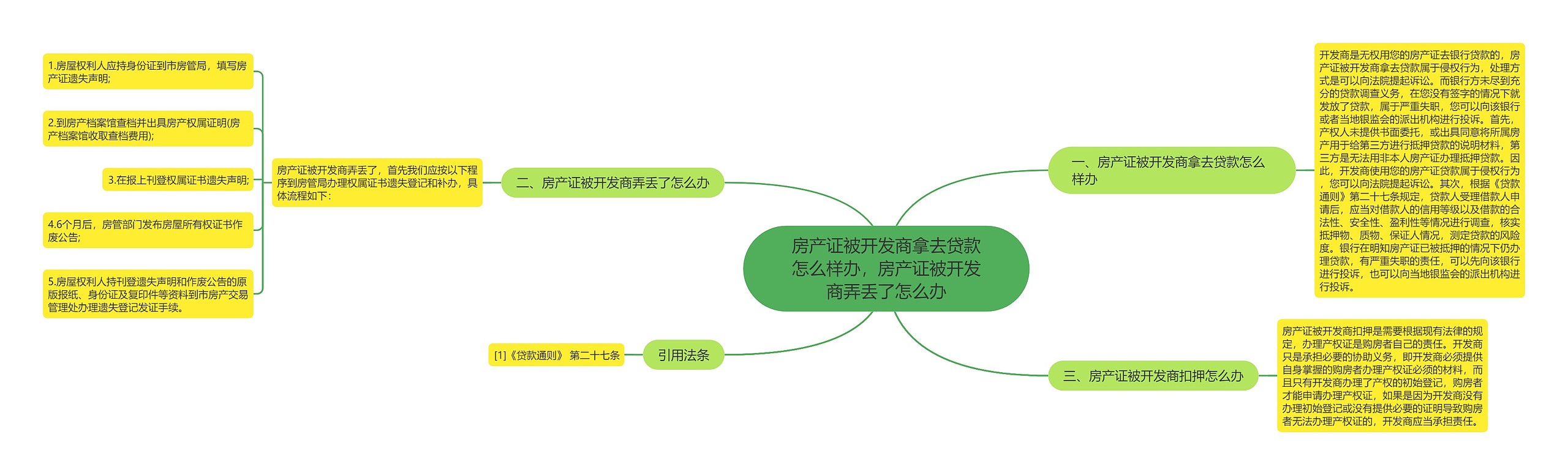 房产证被开发商拿去贷款怎么样办，房产证被开发商弄丢了怎么办