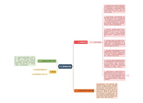 什么是物业纠纷