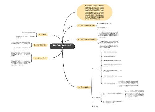 税务行政复议申请内容概述
