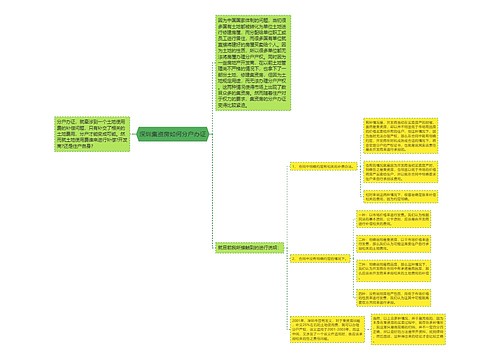 深圳集资房如何分户办证
