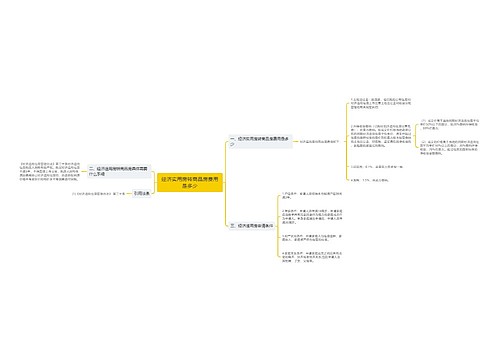 经济实用房转商品房费用是多少