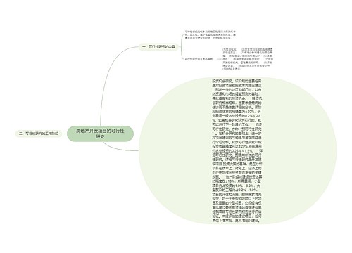 房地产开发项目的可行性研究