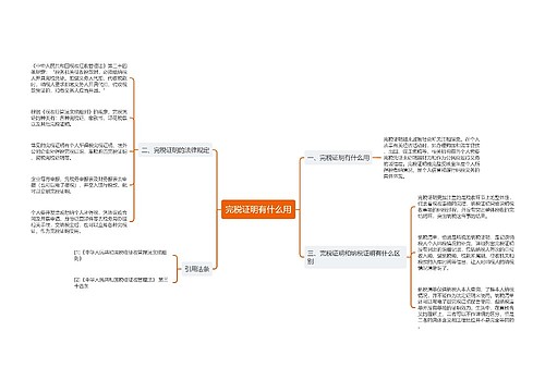 完税证明有什么用