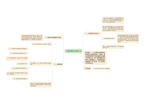 个税申报方式选什么