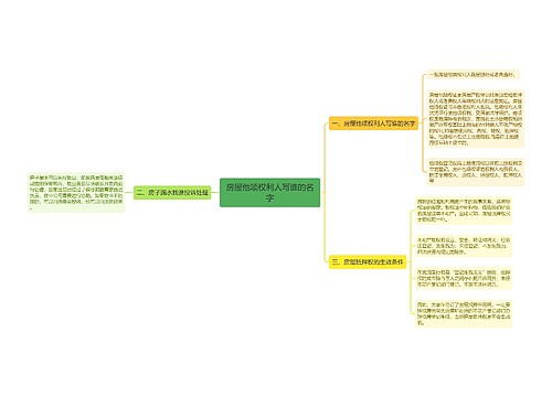 房屋他项权利人写谁的名字