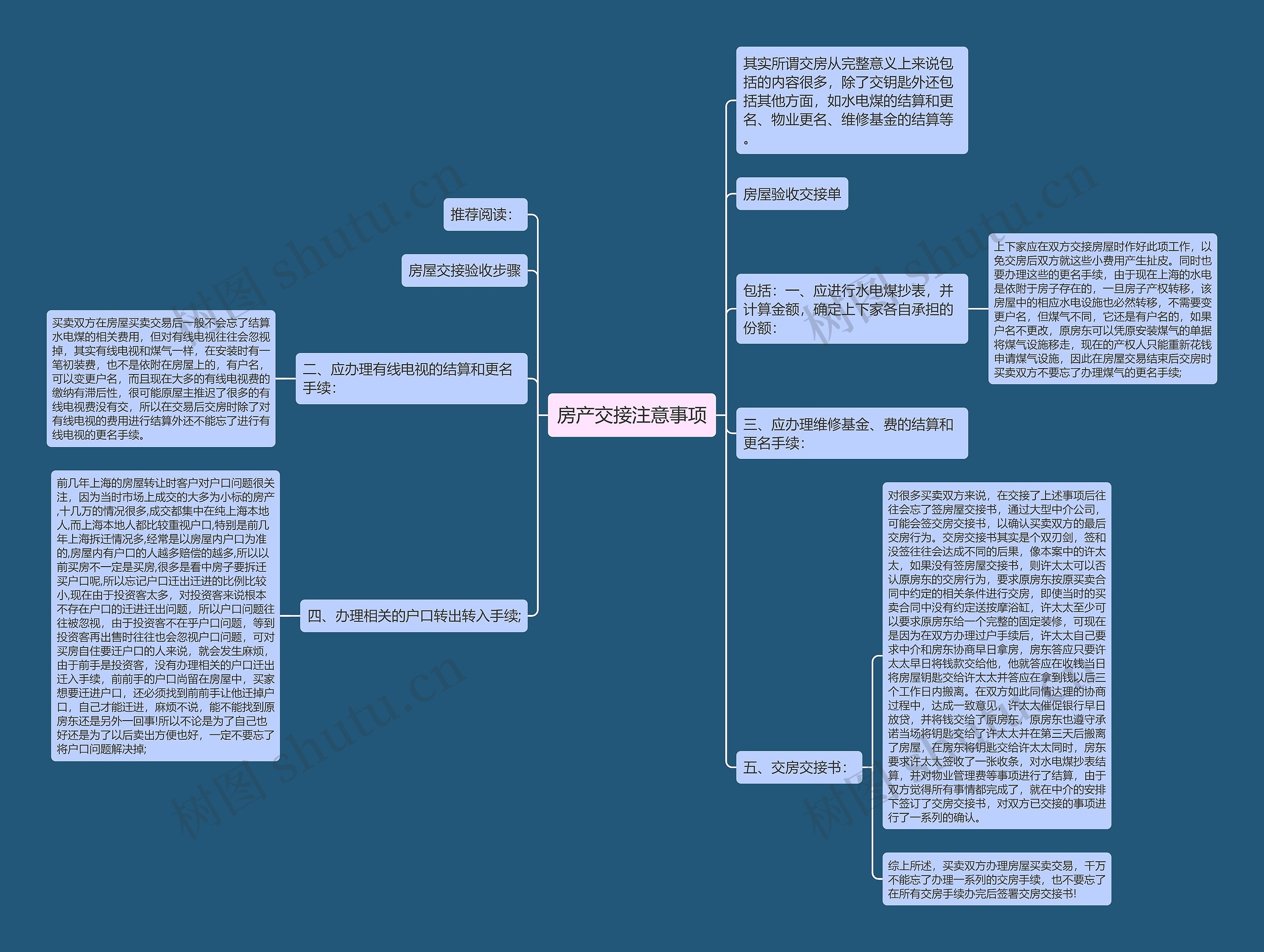 房产交接注意事项思维导图