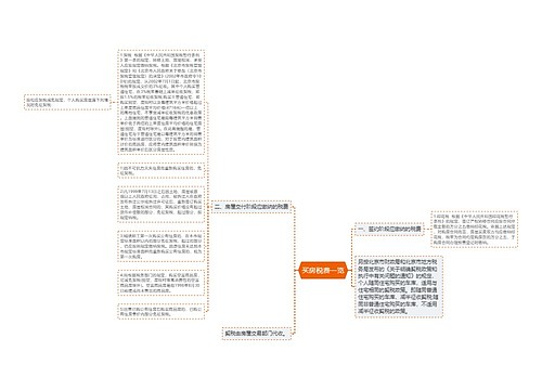 买房税费一览