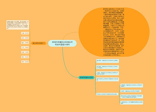 新城市规模划分标准如何规定中国超大城市