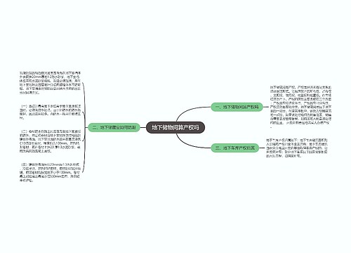 地下储物间算产权吗