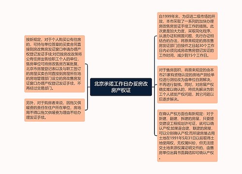 北京承诺工作日办妥房改房产权证