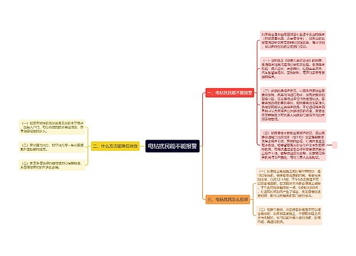 电钻扰民能不能报警