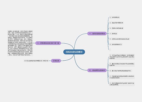 违规改造包括哪些