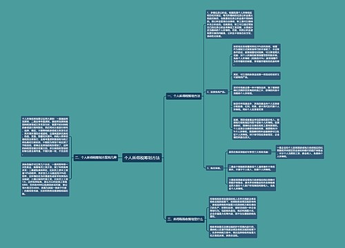 个人所得税筹划方法
