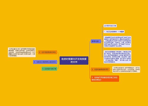 收房时需要向开发商索要的文件