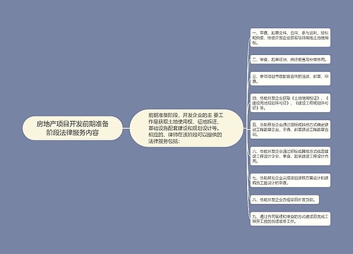 房地产项目开发前期准备阶段法律服务内容