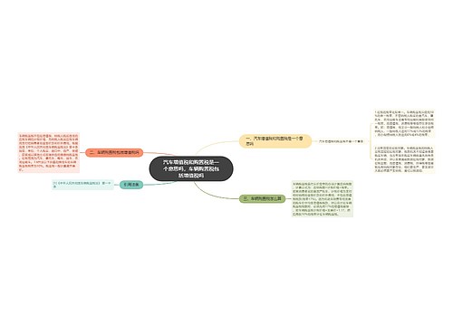 汽车增值税和购置税是一个意思吗，车辆购置税包括增值税吗