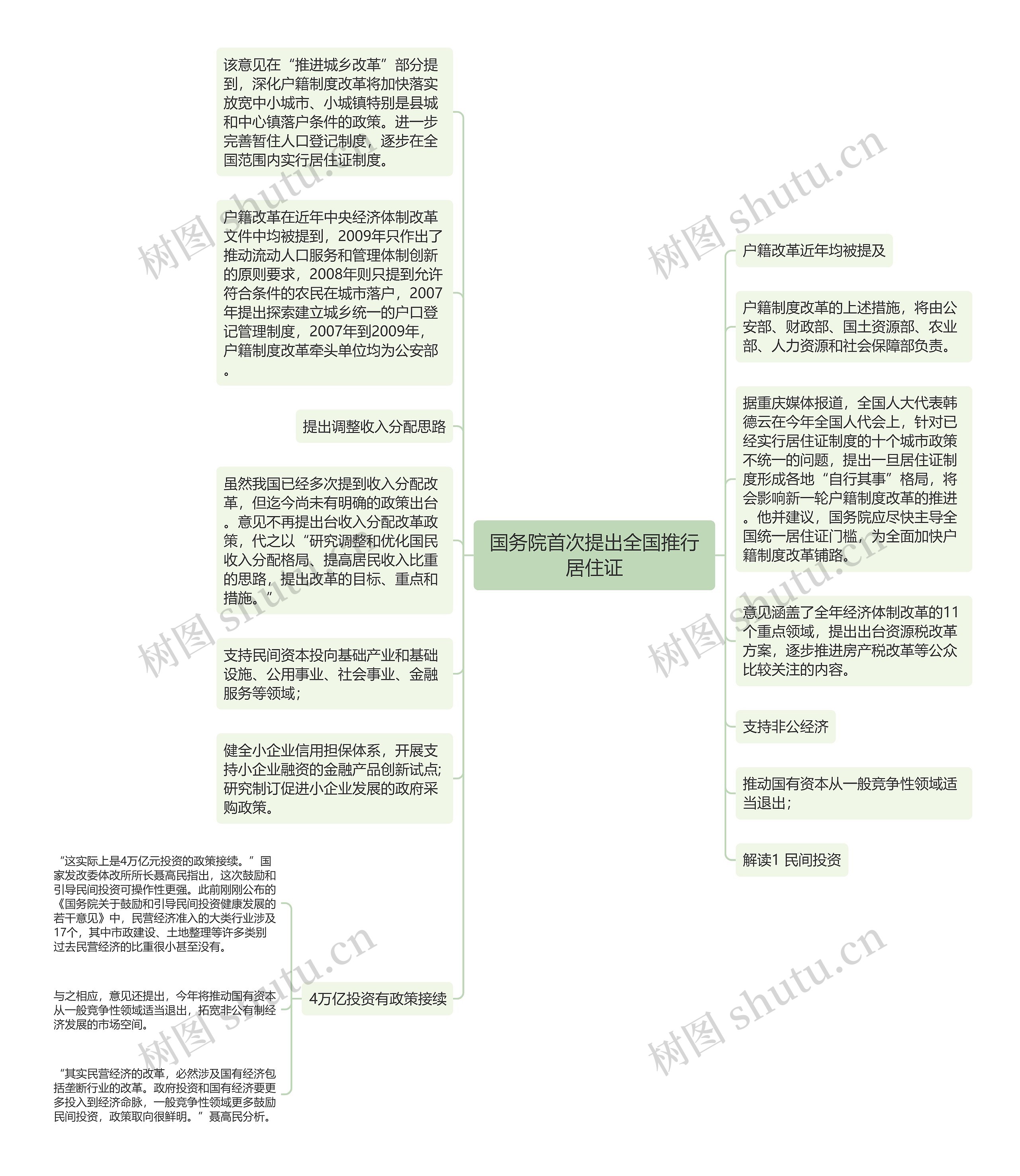 国务院首次提出全国推行居住证