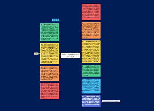 王天龙：调整关税体系 落实进口政策