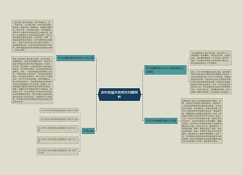 农村房屋买卖相关问题探析