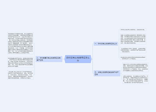 农村没有土地使用证怎么办