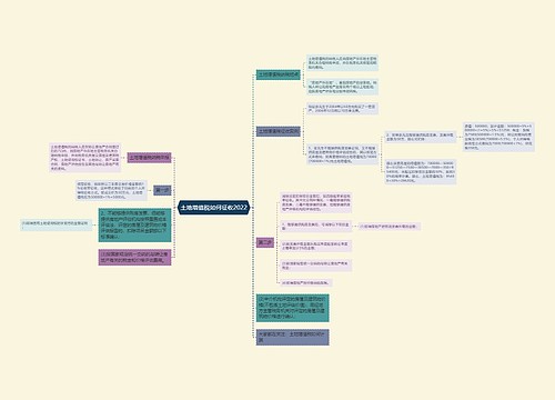 土地增值税如何征收2022