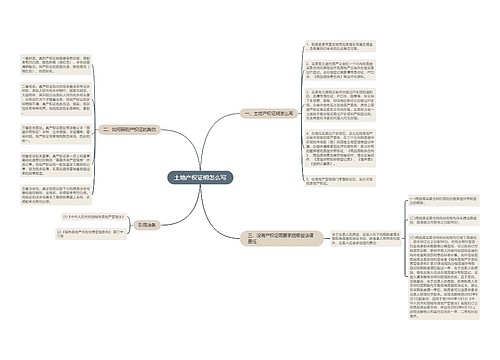 土地产权证明怎么写