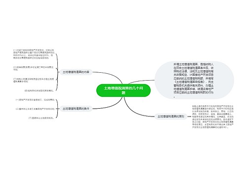 土地增值税清算的几个问题