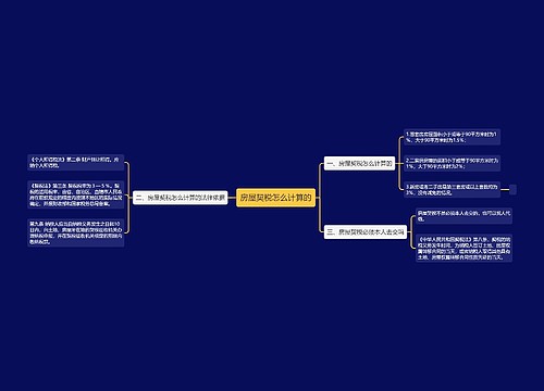 房屋契税怎么计算的
