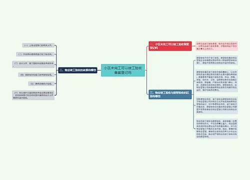 小区未完工可以竣工验收备案登记吗