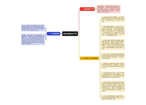 房改房能过户吗