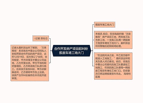 合作开发房产项目起纠纷 报废车堵工地大门