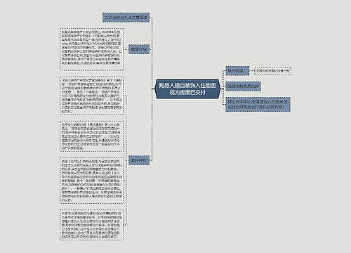 购房人擅自装饰入住能否视为房屋已交付