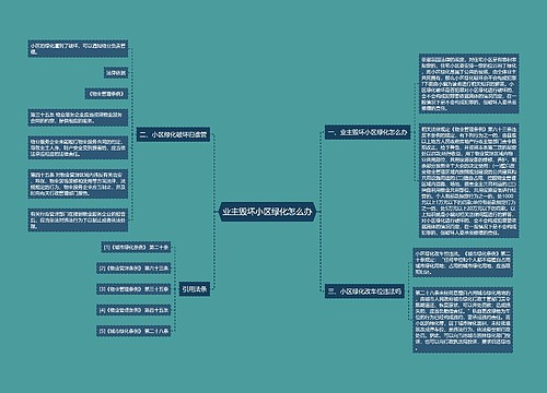 业主毁坏小区绿化怎么办