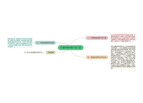 村里修路归哪个部门管