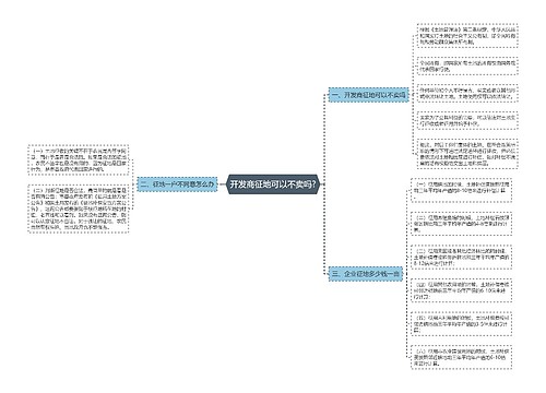 开发商征地可以不卖吗?