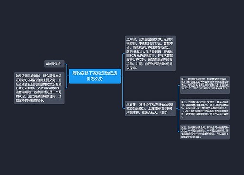 履约变卦下家咬定做低房价怎么办