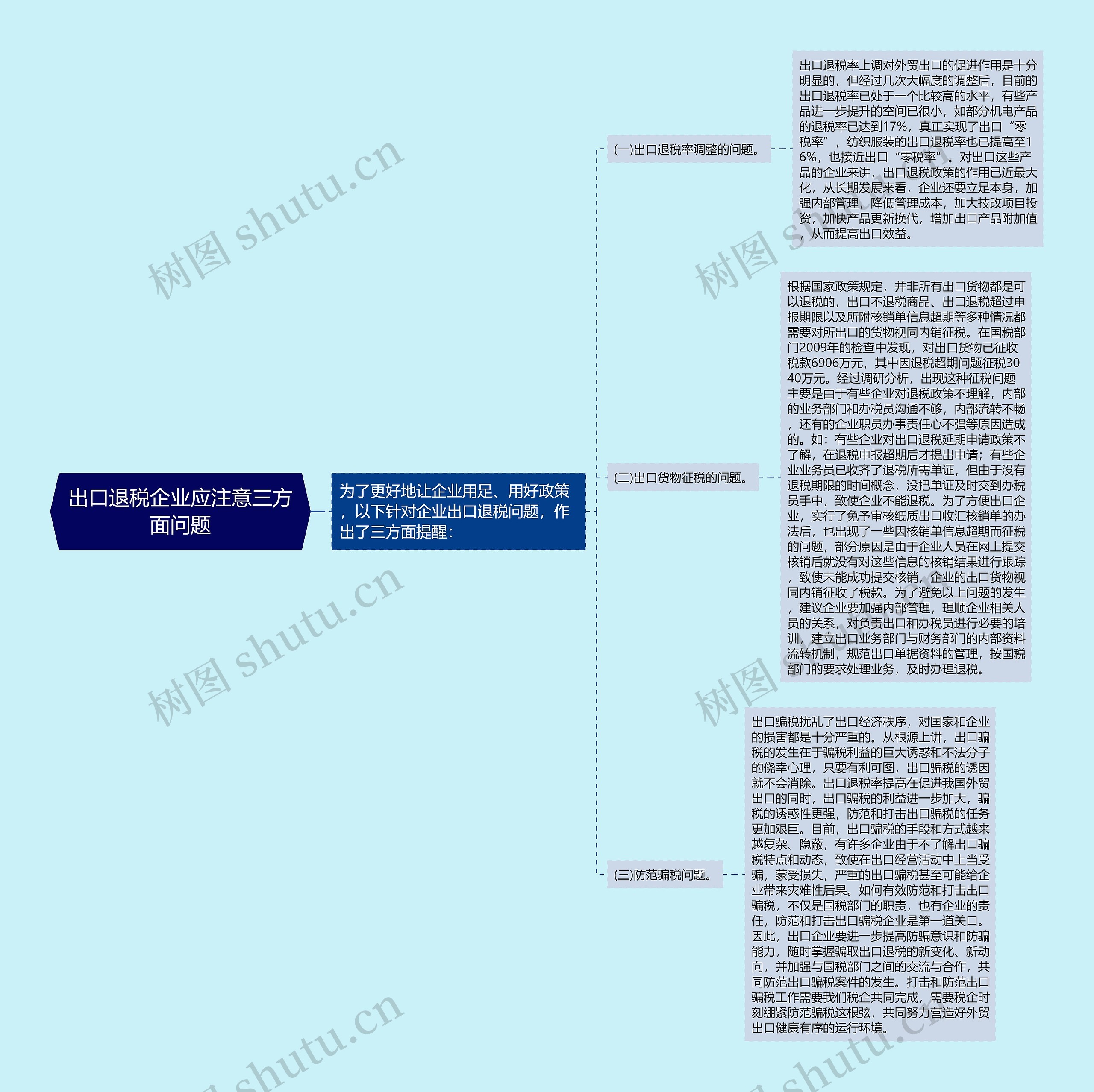 出口退税企业应注意三方面问题