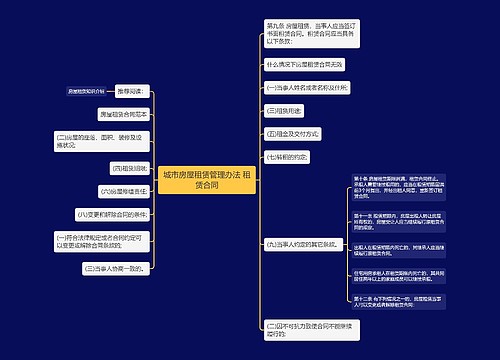 城市房屋租赁管理办法 租赁合同