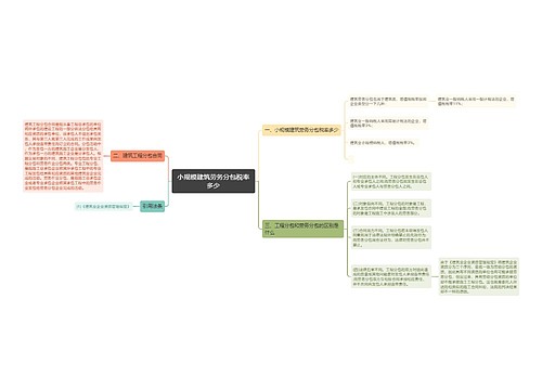 小规模建筑劳务分包税率多少