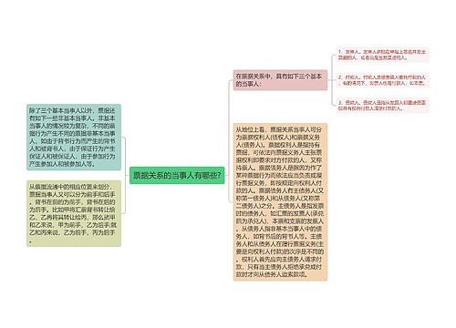 票据关系的当事人有哪些?