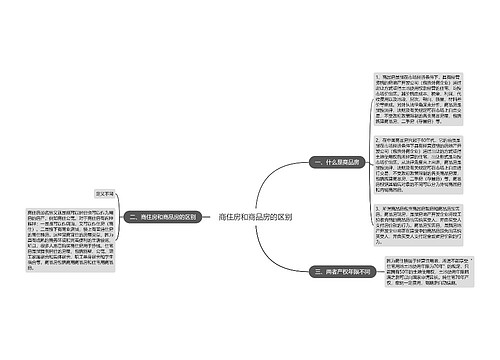商住房和商品房的区别