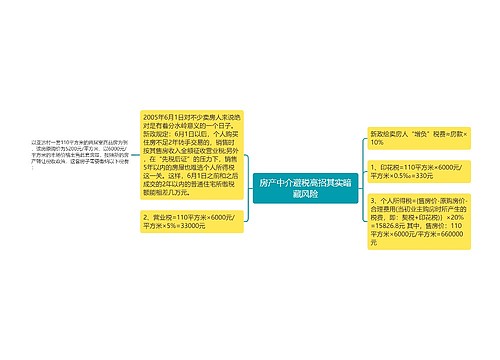 房产中介避税高招其实暗藏风险