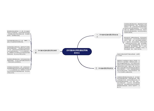 农村集体经营性建设用地的含义