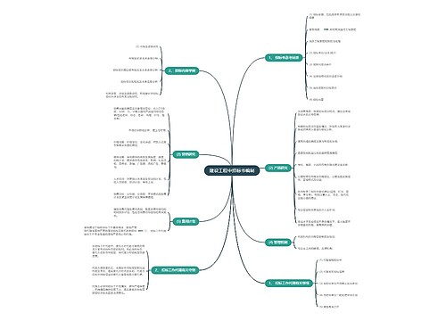 建设工程中招标书编制 建设工程中招标书编制