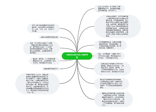 出租房也需交纳土地使用税