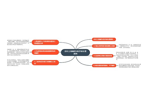 农村土地确权6类矛盾处理原则