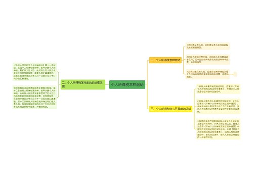 个人所得税怎样缴纳