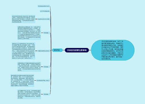 买卖农民房要注意事项