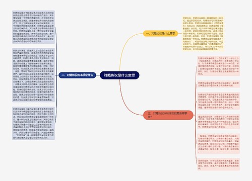 对赌协议是什么意思