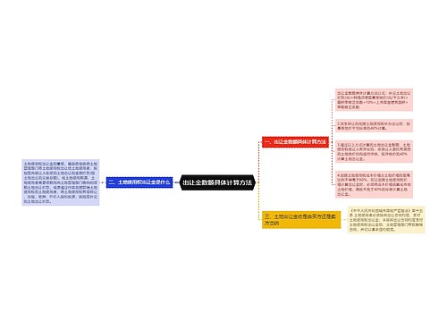 出让金数额具体计算方法